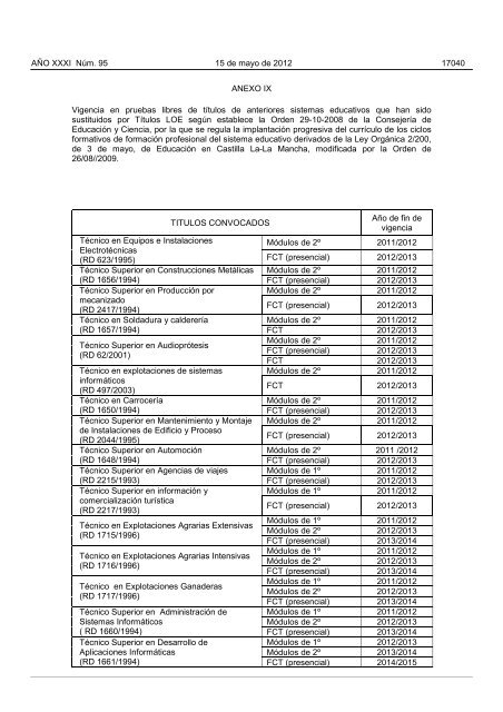 III.- OTRAS DISPOSICIONES Y ACTOS - Portales Web de Centros ...