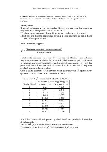 Il chi-quadro Il test del chi-quadro - IRCCS gastroenterologico S. de ...