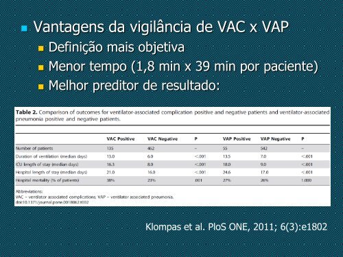 Pneumonia Associada Ã  VentilaÃ§Ã£o MecÃ¢nica