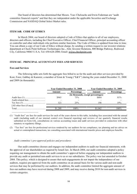 FORM 20-F - Check Point