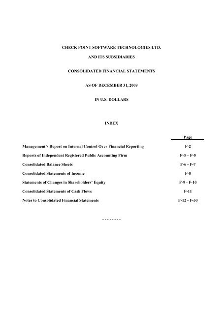 FORM 20-F - Check Point