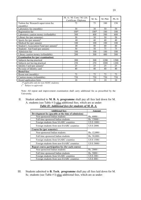 Contents Section Page North-Eastern Hill University ... - E-paolive.net