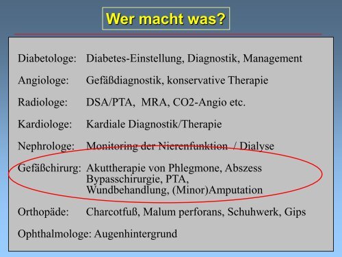 (pAVK) und Diabetes mellitus