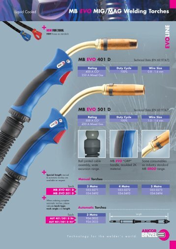 MB EVO MIG/MAG Welding Torches EVO LINE - Rapid Welding and ...