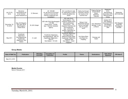 Media Request Form