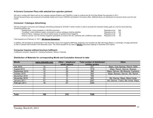 Media Request Form