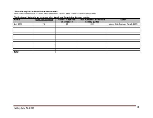 Media Request Form