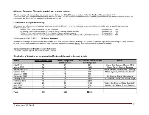 Media Request Form