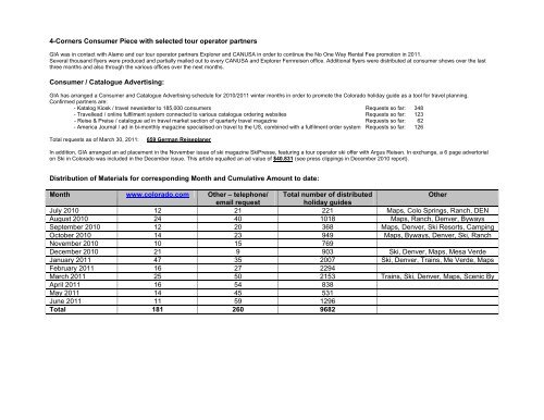 Media Request Form