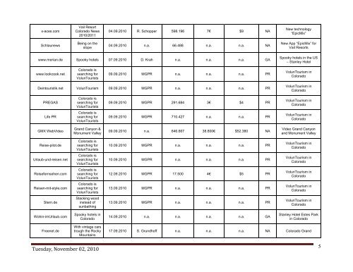 Media Request Form