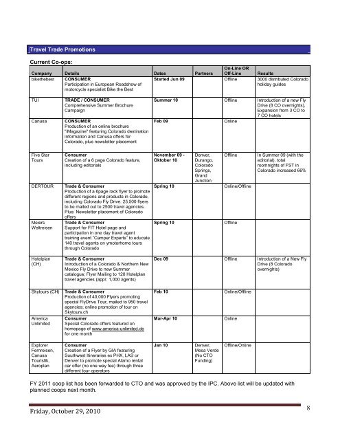 Media Request Form