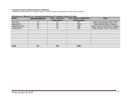 Media Request Form