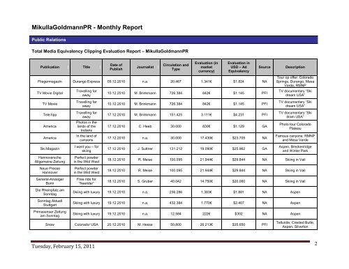 Media Request Form