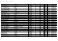 Noviembre 2011 - Transparencia