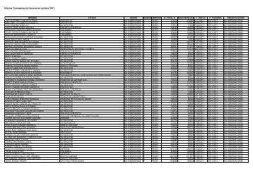 Noviembre 2011 - Transparencia