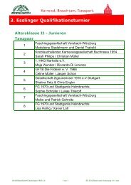 3. Esslinger Qualifikationsturnier - Gesellschaft Zwieblingen 1905 e.V.