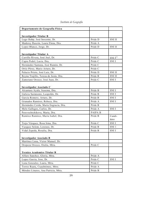 1er Informe - Instituto de GeografÃ­a - Universidad Nacional ...