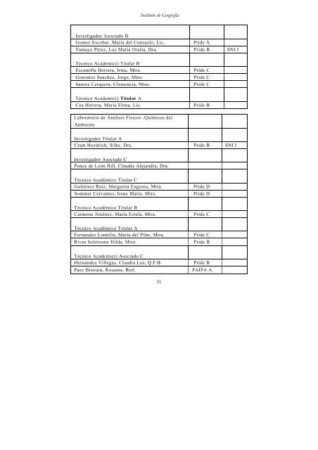 1er Informe - Instituto de GeografÃ­a - Universidad Nacional ...