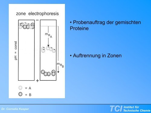 Kein Folientitel - TCI @ Uni-Hannover.de