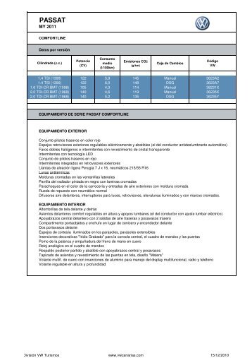 Catalogo Passat B7 - Motor 2000
