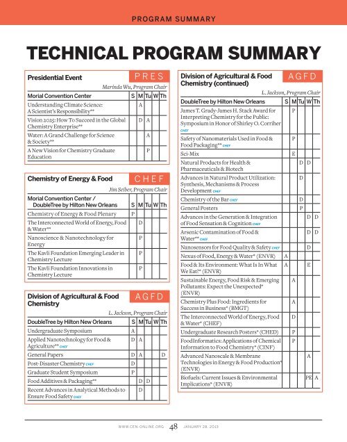 245TH ACS NATIONAL MEETING - Chemical & Engineering News