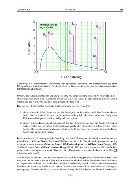 Vorlesungsskript Physik IV - Walther MeiÃƒÂŸner Institut - Bayerische ...