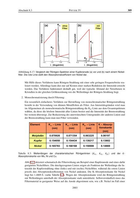 Vorlesungsskript Physik IV - Walther MeiÃƒÂŸner Institut - Bayerische ...