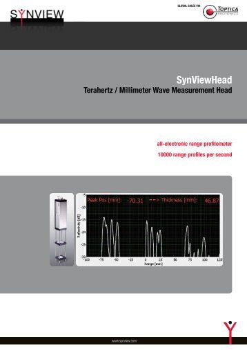 SynViewHead - Toptica