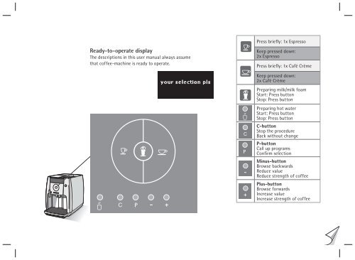 WMF 450 operating instructions