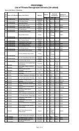 Srikakulam - DSE AP