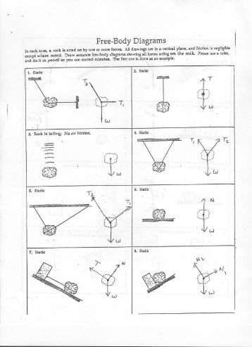 free diagram worksheet answers free diagram practice worksheet with answers free diagram worksheet answers free diagram practice worksheet with answers