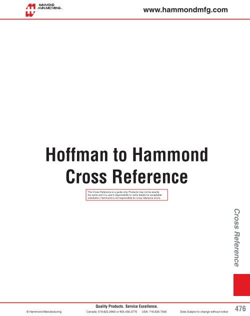 Hoffman to Hammond Cross Reference - Hammond Manufacturing