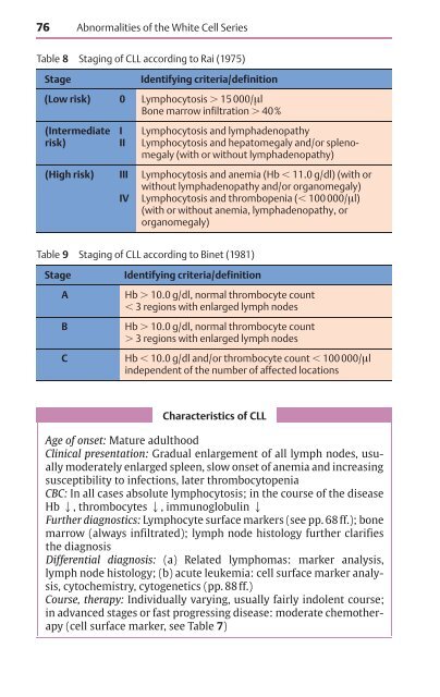 Color Atlas of Hematology - Practical Microscopic and Clinical ...