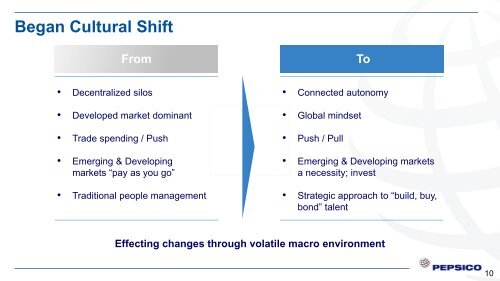 Presentation - PepsiCo