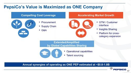 Presentation - PepsiCo