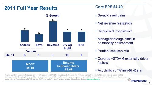 Presentation - PepsiCo