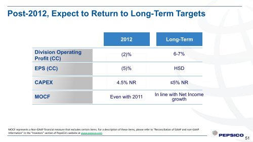 Presentation - PepsiCo
