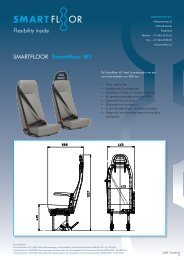 SMARTFLOOR Smartfloor M1 Flexibility inside