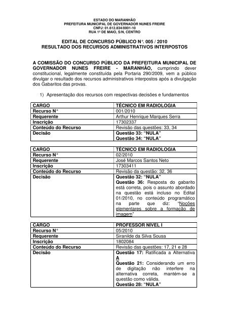 resultado dos recursos administrativos interpostos - Congerplan