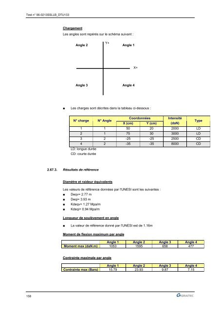 mm - GRAITEC Info