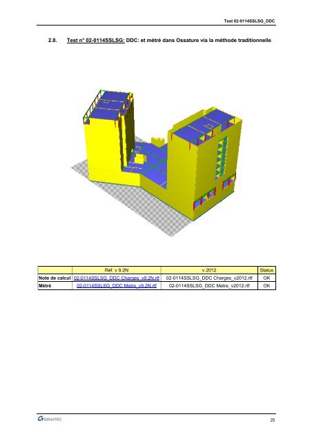 mm - GRAITEC Info