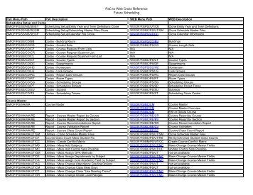 PaC to Web Cross Reference Future Scheduling - Skyward