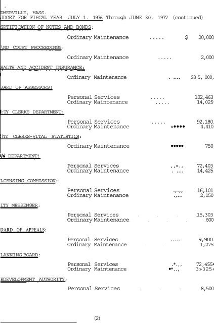 CITY OF SOMERVILLE BOARD OF ALDERMEN MEETINGS 1976