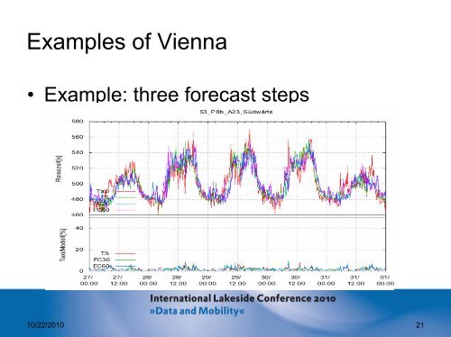 Looking into Detection, Model Results and Message Quality