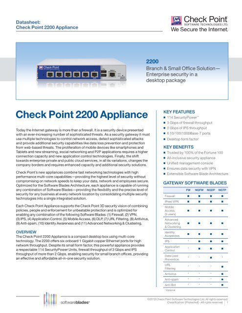 Checkpoint Appliance Comparison Chart