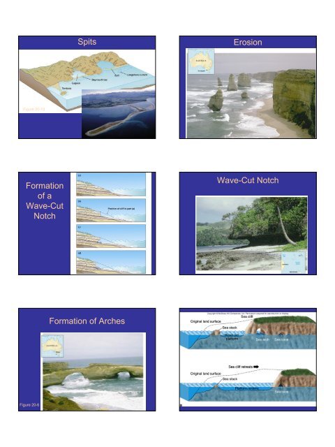 Chapter 19 Shorelines and Coastal Processes Coastal Processes ...