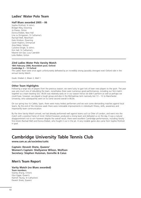 University of Cambridge Sport