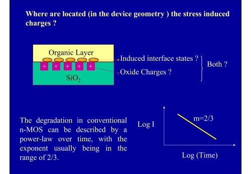 Electrical characterisation of Transistors - Stallinga.org