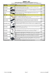 EUROSAT - CCTV Strana 1 - EUROSAT SK PLUS