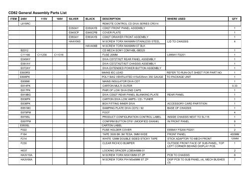 DiVA CD82 Compact Disc Player (Text) Service Manual